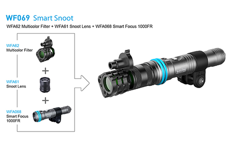 Smart Focus 1000FR Fokuslampe mit Snoot + Filter